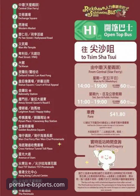 BSports在线投注新手入门指南：从注册到首次下注的完整攻略