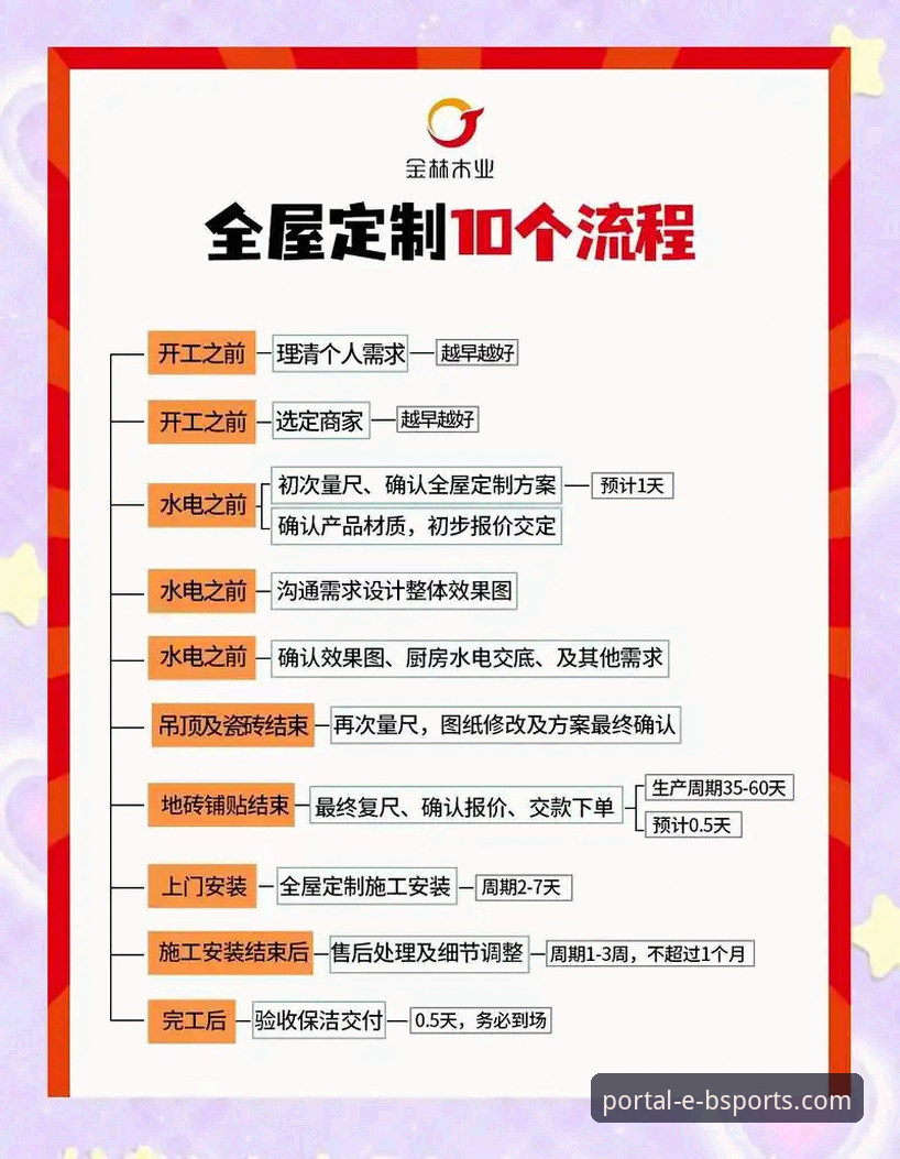BSports体育平台新手使用完整指南：从注册到App下载全流程详解