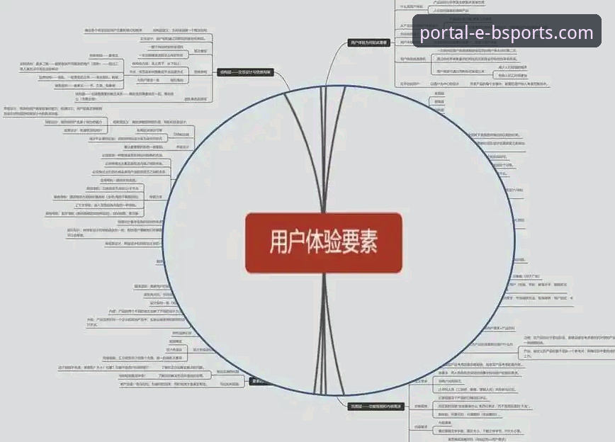 BSports平台怎么样？新手用户全面解析与体验指南