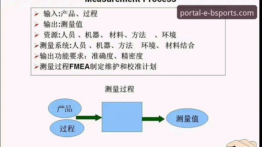 B体育官网入口安全吗？BSports体育平台全方位使用与安全评估教程