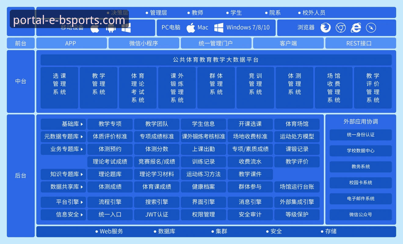 BSports体育平台下载安装问题全面排查与解决教程
