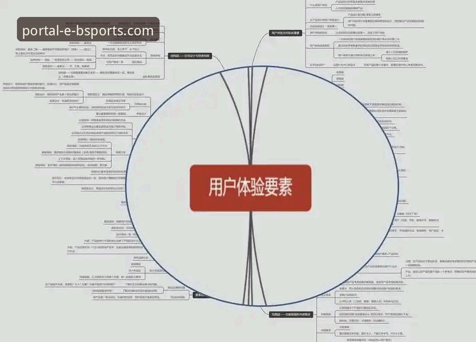深度揭秘BSports体育平台的真实体验——新手用户必知的5个关键细节