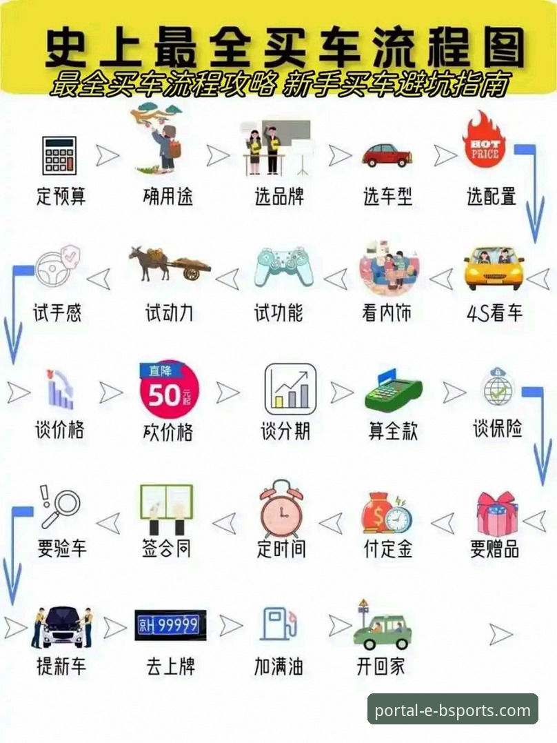 B体育新手入门详解：从注册到投注的全流程指南